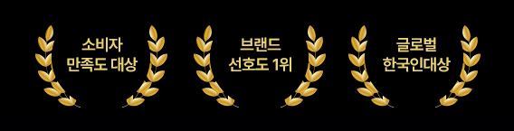 소비자 만족도 대상, 브랜드 선호도 1위, 글로벌 한국인대상