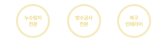 소비자 만족도 대상, 브랜드 선호도 1위, 글로벌 한국인대상